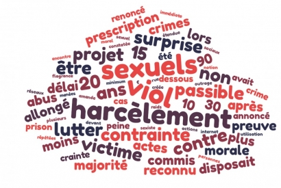 Des précisions sur la loi renforçant la lutte contre les violences sexuelles et sexistes