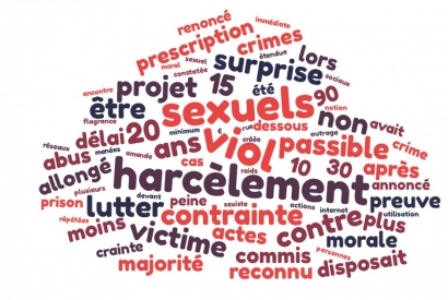 Des précisions sur la loi renforçant la lutte contre les violences sexuelles et sexistes